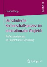 Der Schulische Rechenschaftsprozess Im Internationalen Vergleich