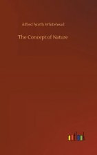 Concept of Nature