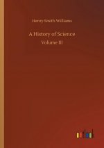 History of Science