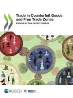 Trade in counterfeit goods and free trade zones