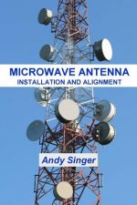Microwave Antenna Installation and Alignment