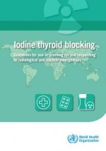 Iodine Thyroid Blocking: Guidelines for Use in Planning for and Responding to Radiological and Nuclear Emergencies