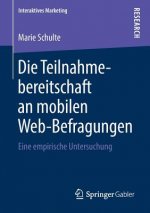 Die Teilnahmebereitschaft an Mobilen Web-Befragungen