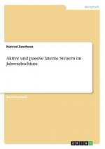 Aktive und passive latente Steuern im Jahresabschluss