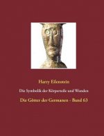 Symbolik der Koerperteile und Wunden