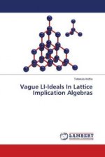 Vague LI-Ideals In Lattice Implication Algebras