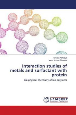 Interaction studies of metals and surfactant with protein