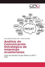 Analisis de Comunicacion Estrategica de empresas ecuatorianas
