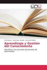 Aprendizaje y Gestion del Conocimiento