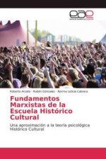 Fundamentos Marxistas de la Escuela Historico Cultural