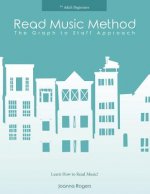 Read Music Method for adult beginners: Learn How to Read Music