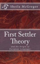 First Settler Theory: and the Origin of European Languages