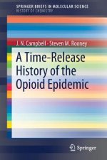 Time-Release History of the Opioid Epidemic
