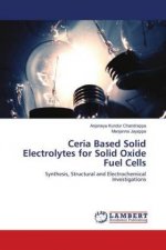 Ceria Based Solid Electrolytes for Solid Oxide Fuel Cells