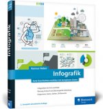 Infografik
