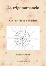 trigonomancie; Ou l'art de se connaitre