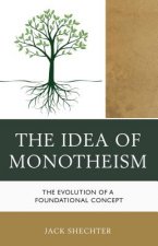 Idea of Monotheism