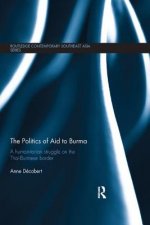 Politics of Aid to Burma