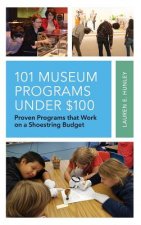 101 Museum Programs Under $100