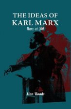 Ideas of Karl Marx