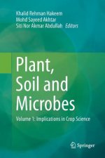 Plant, Soil and Microbes