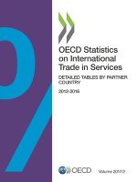 OECD statistics on international trade in services