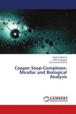 Copper Soap-Complexes: Micellar and Biological Analysis