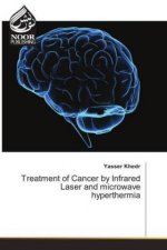 Treatment of Cancer by Infrared Laser and microwave hyperthermia