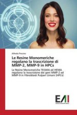 Le Resine Monomeriche regolano la trascrizione di MMP-2, MMP-9 in HPCs