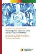 Modelagem e Teste de uma Base de Conhecimento