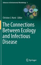 Connections Between Ecology and Infectious Disease