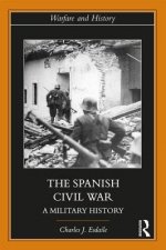 Spanish Civil War