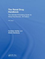 Renal Drug Handbook