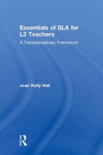 Essentials of SLA for L2 Teachers
