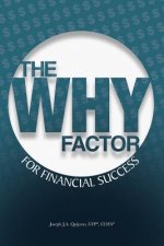 WHY Factor for Financial Success