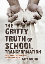 Gritty Truth of School Transformation