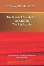 Spirit of Jezebel in the Church