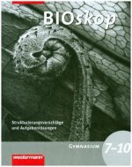bioskop - SI Allgemeine Ausgabe