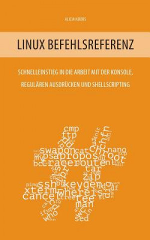 Linux Befehlsreferenz