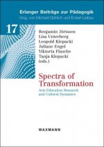 Spectra of Transformation