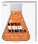 Naturwissenschaften