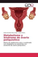 Metabolismo y Sindrome de ovario poliquisitico