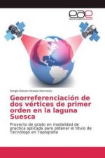 Georreferenciacion de dos vertices de primer orden en la laguna Suesca