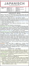 Leporello: Japanisch Kurzgrammatik - Die komplette Grammatik im Überblick