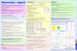 Podkładka 3W Wzory matematyczne ALGEBRA