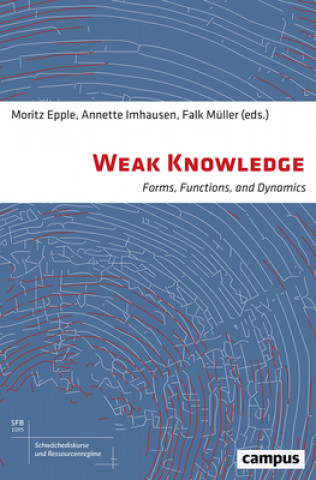 Weak Knowledge - Forms, Functions, and Dynamics