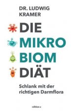 Das Mikrobiom-Komplott