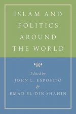 Islam and Politics Around the World