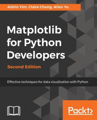 Matplotlib for Python Developers