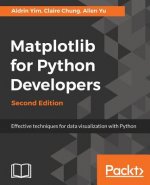 Matplotlib for Python Developers